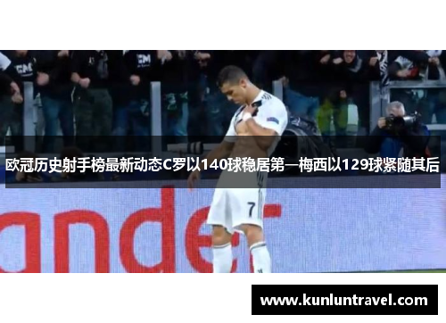 欧冠历史射手榜最新动态C罗以140球稳居第一梅西以129球紧随其后