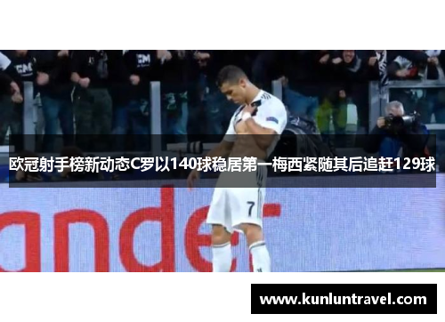 欧冠射手榜新动态C罗以140球稳居第一梅西紧随其后追赶129球